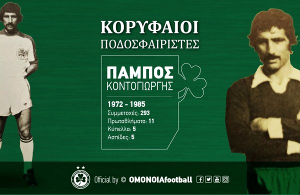 «Κορυφαίοι Ποδοσφαιριστές»: Πάμπος Κοντογιώργης