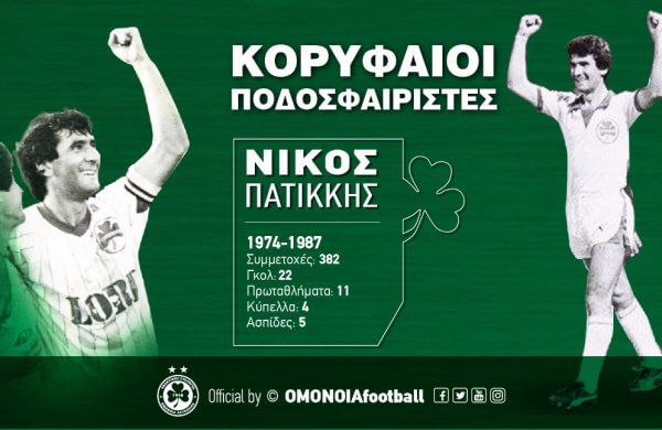 «Κορυφαίοι Ποδοσφαιριστές»: Νίκος Πατίκκης