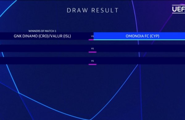 Αντίπαλος μας ο νικητής του Dinamo Zagreb-Valur στον β’ προκριματικό του Champions League