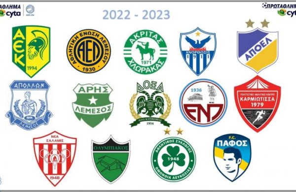 Πρωτάθλημα 2022-2023 | Όλες οι αγωνιστικές