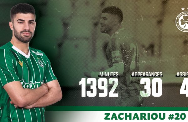 Season Review | Παναγιώτης Ζαχαρίου