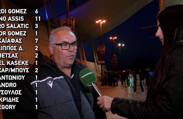 Fans Talk | Vlog του OMONOIA TV στο παιχνίδι με την Πάφος FC