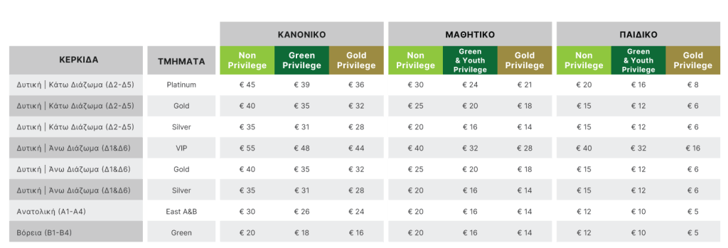 ΟΜΟΝΟΙΑ: Όλες οι λεπτομέρειες για τα εισιτήρια με Raków ΟΜΟΝΟΙΑ: Όλες οι λεπτομέρειες για τα εισιτήρια με Raków